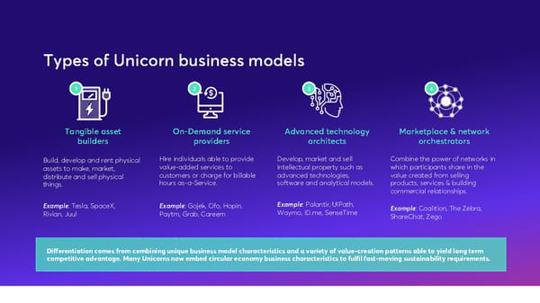 NXT | GEN Business Models - Page 12