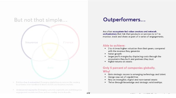 NXT | GEN Business Models - Page 15