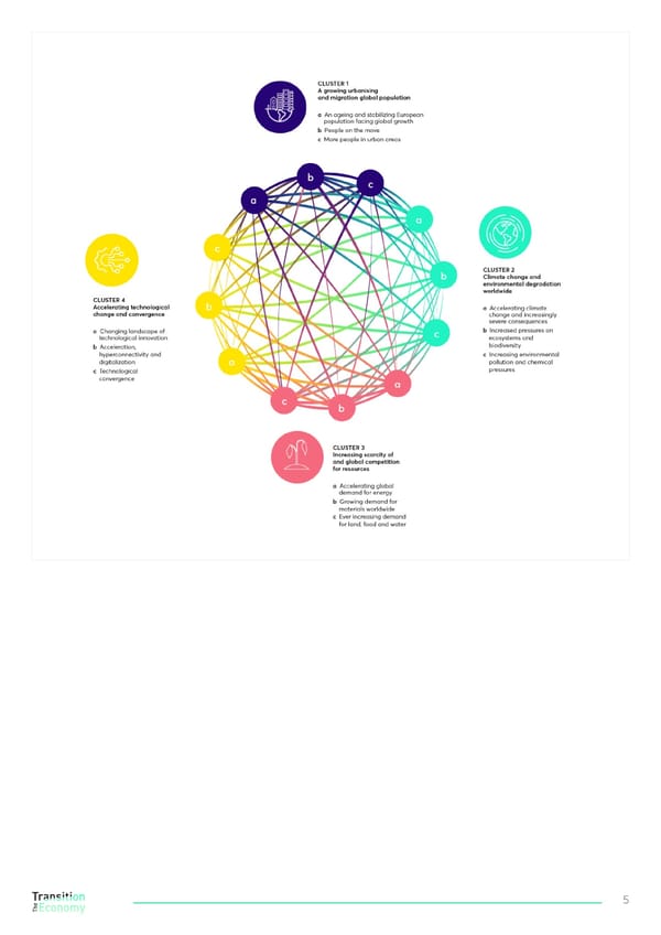 The Transition Economy High Res - Page 5